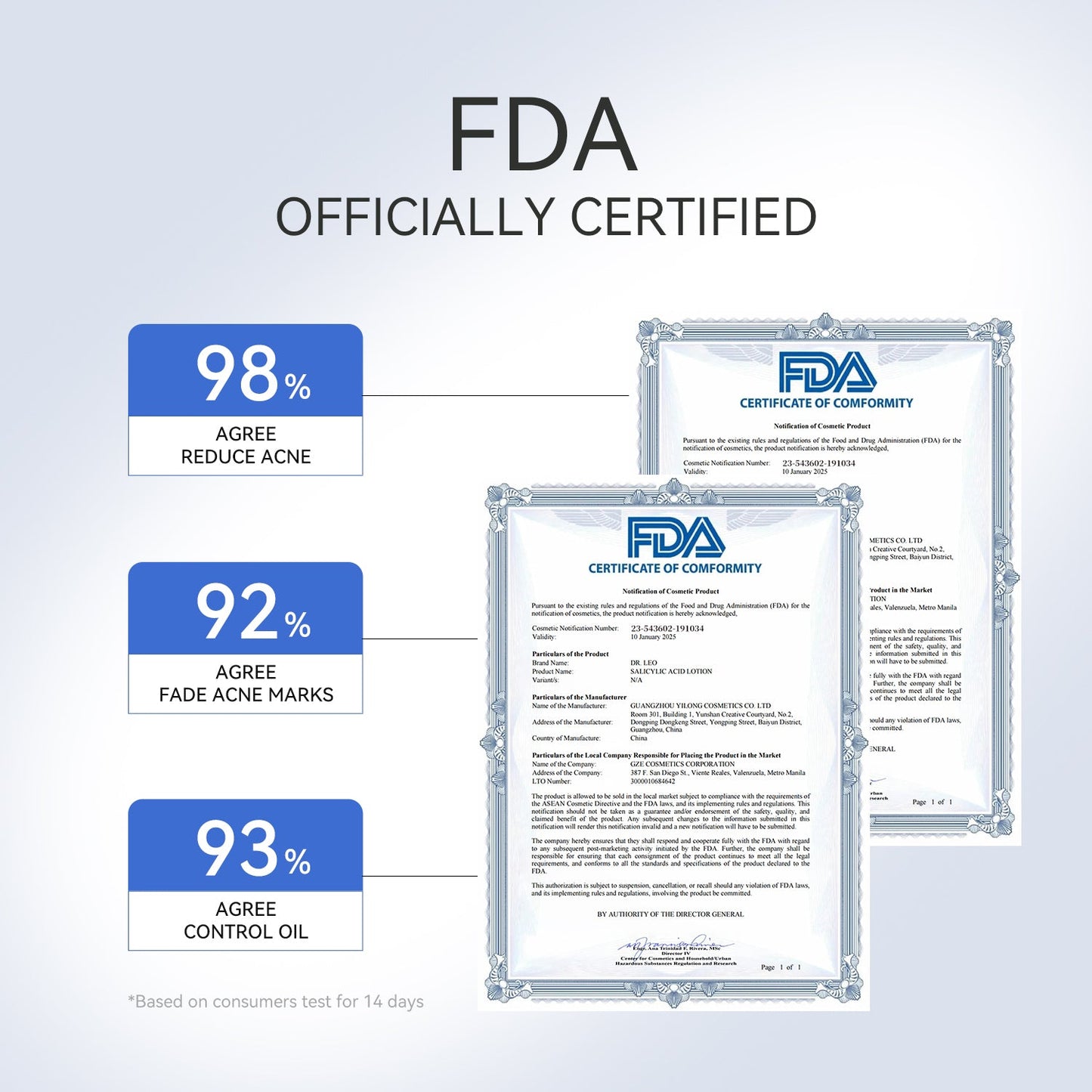 1.8% Salicylic Acid Drying Lotion--(2pcs)